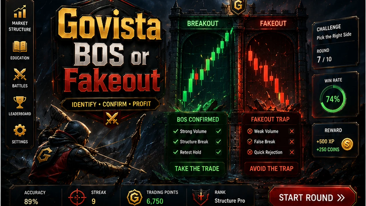 BOS or Fakeout