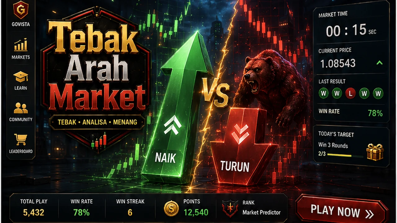 Tebak Arah Market