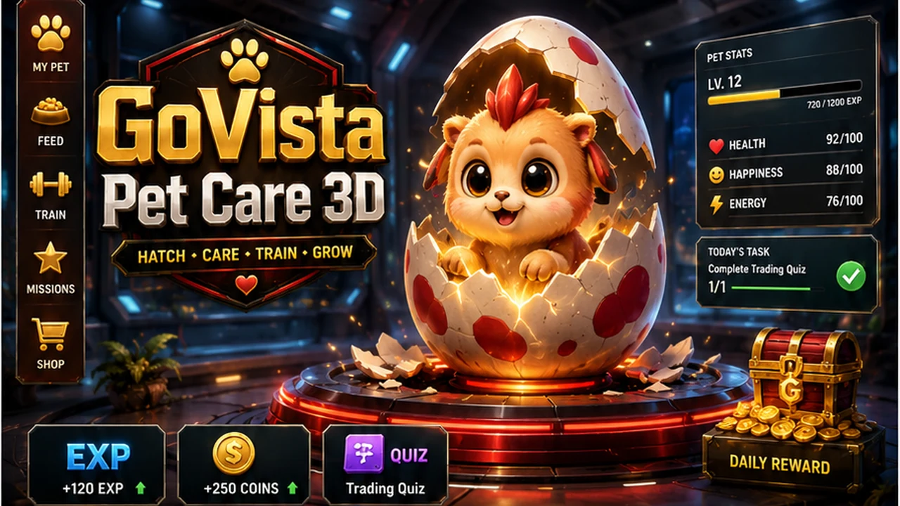GoVista Pet Care 3D