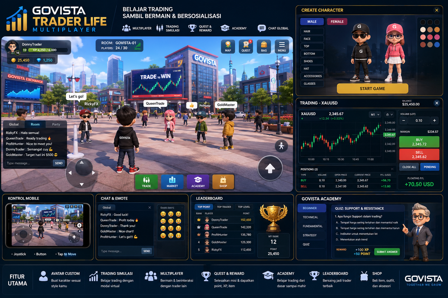 Preview multiplayer trading simulasi Govista Trader Life