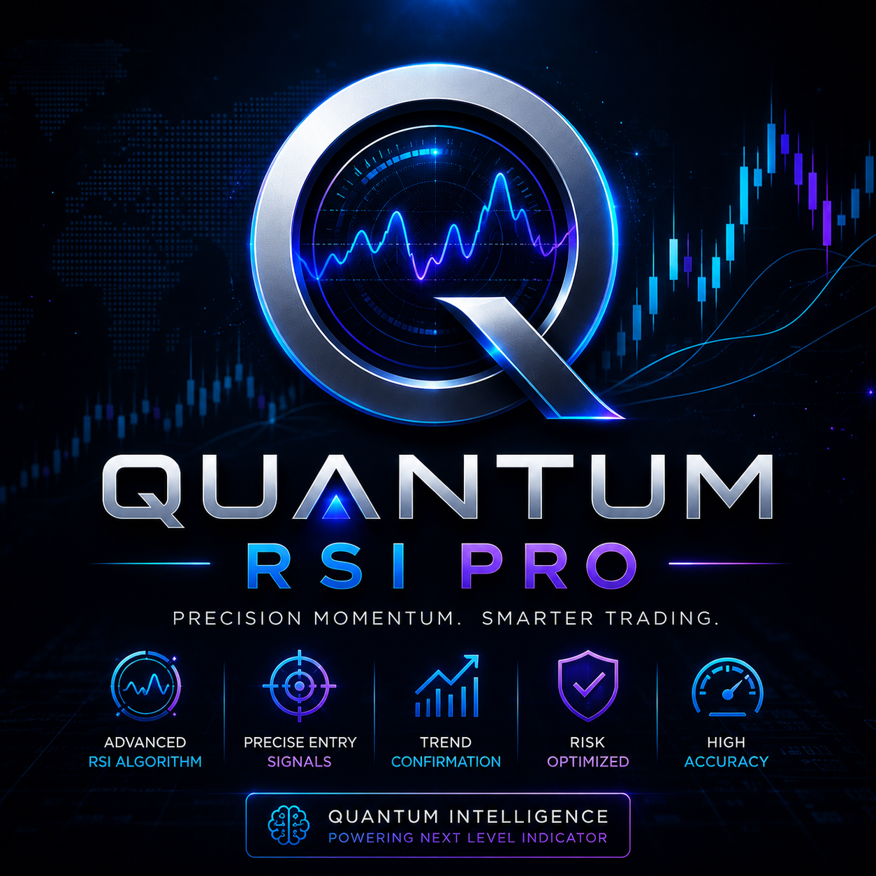 Quantum RSI Pro